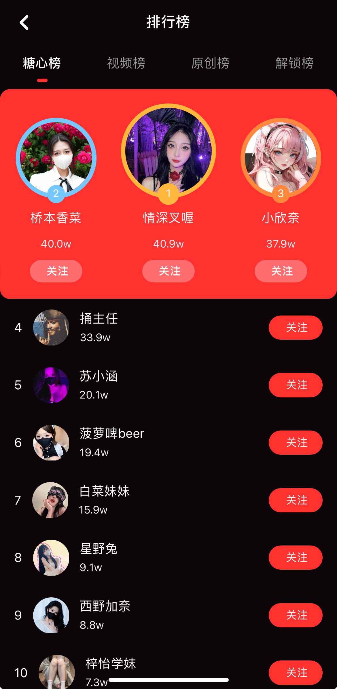 糖心Vlog排行榜页面